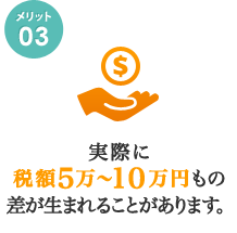 実際に税額5万～10万円もの差が生まれることがあります。