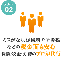 ミスがなく、保険料や所得税などの税金面も安心保険・税金・労務のプロが代行